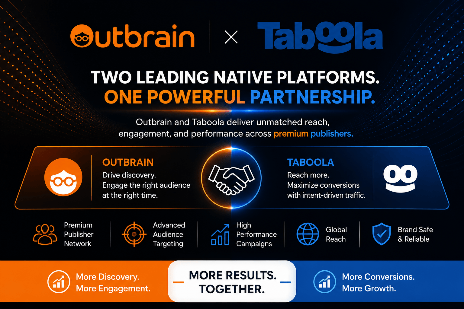 Taboola vs Outbrain: Which Native Ad Network Should You Buy in 2026?