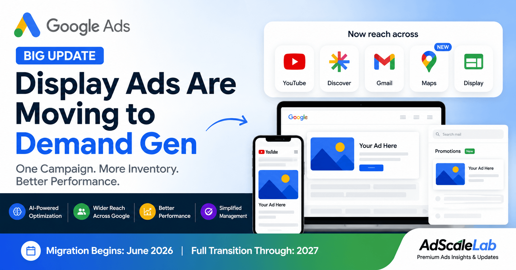 Google Display Ads Are Moving to Demand Gen: What Advertisers Need to Know