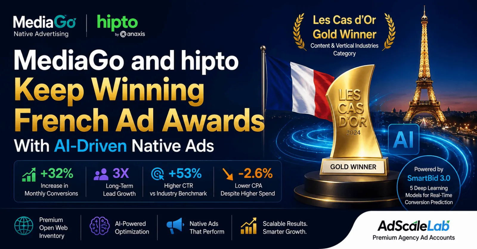MediaGo and hipto Keep Winning French Ad Awards With AI-Driven Native Ads