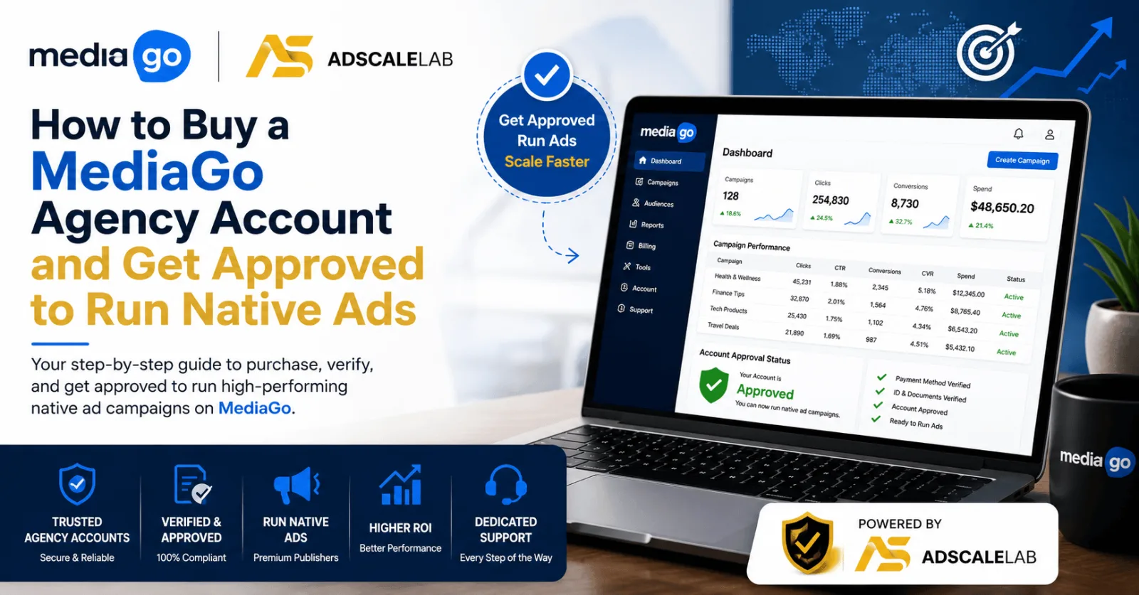 How to Buy a MediaGo Agency Account and Get Approved to Run Native Ads