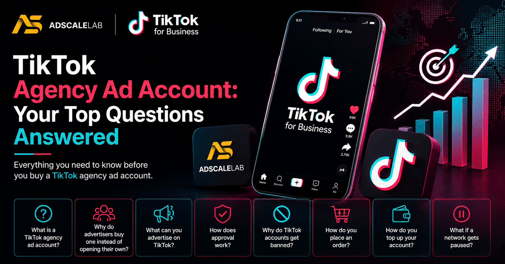 TikTok Agency Ad Account: Your Top Questions Answered