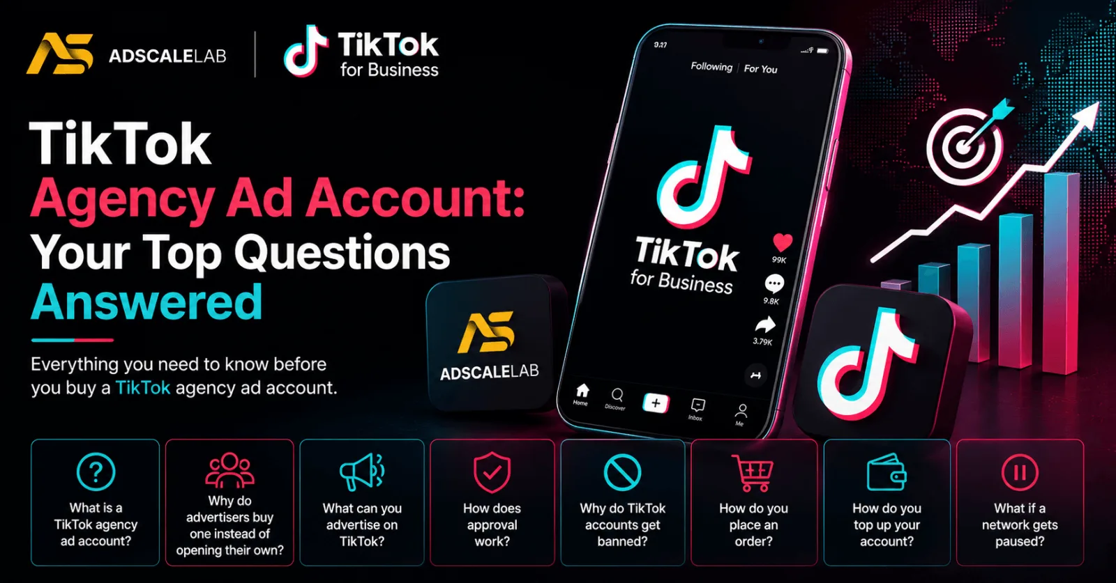 TikTok Agency Ad Account: Your Top Questions Answered