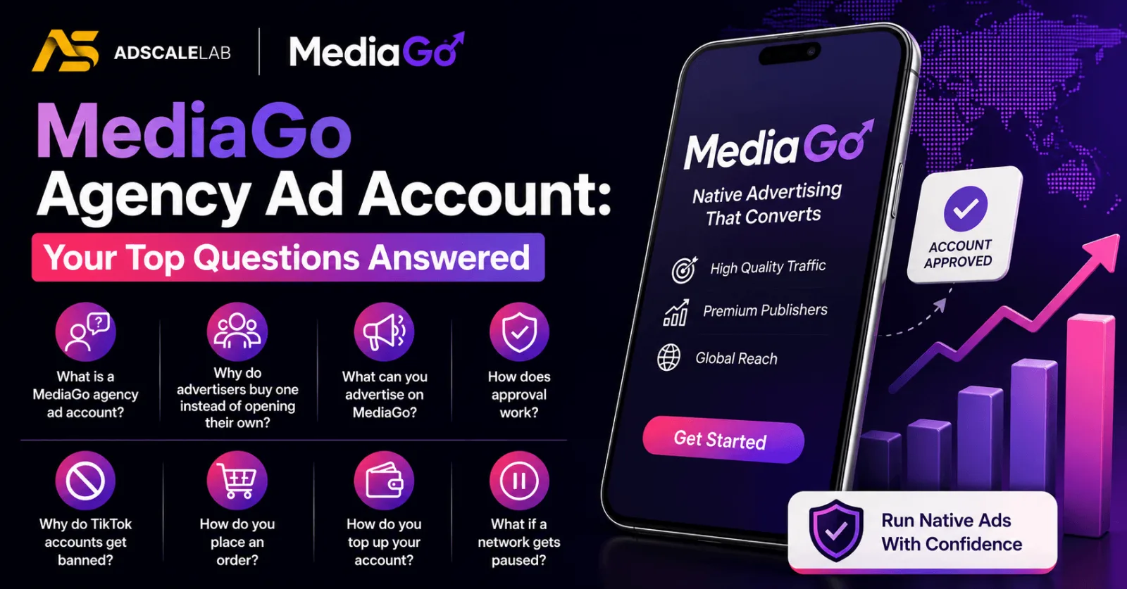 MediaGo Ad Account: What It Is, How to Get One, and How to Actually Make It Work