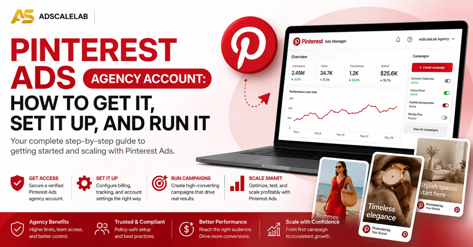 Pinterest Ads Agency Account: How to Get, SetUp, and Run