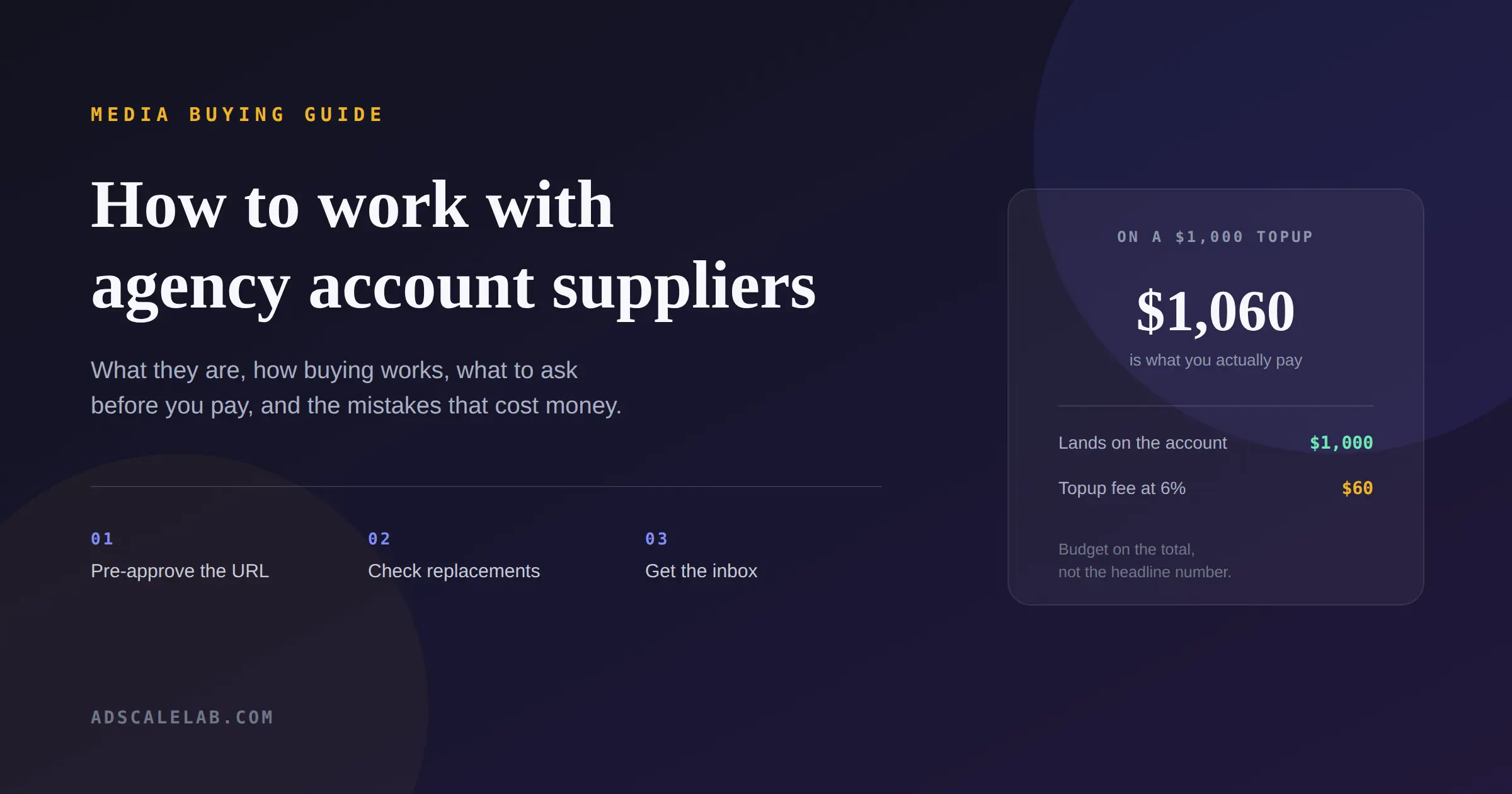 Media Buyers: How to Work With Agency Account Suppliers