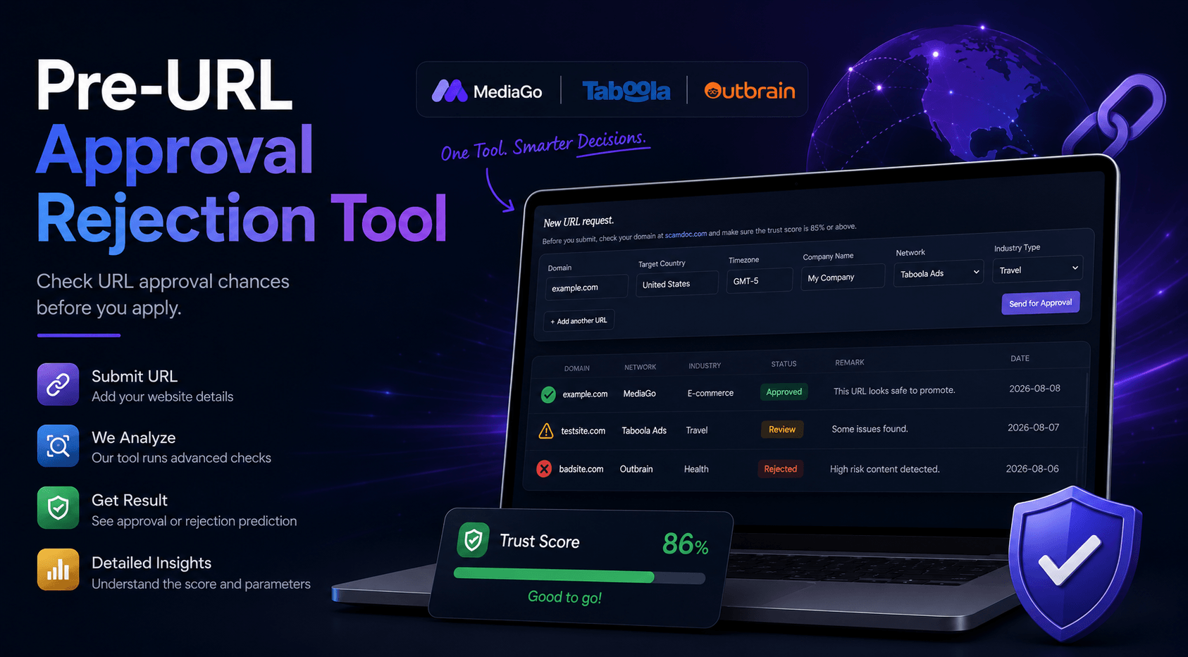 MediaGo Agency Account URL Pre-Approval Tool