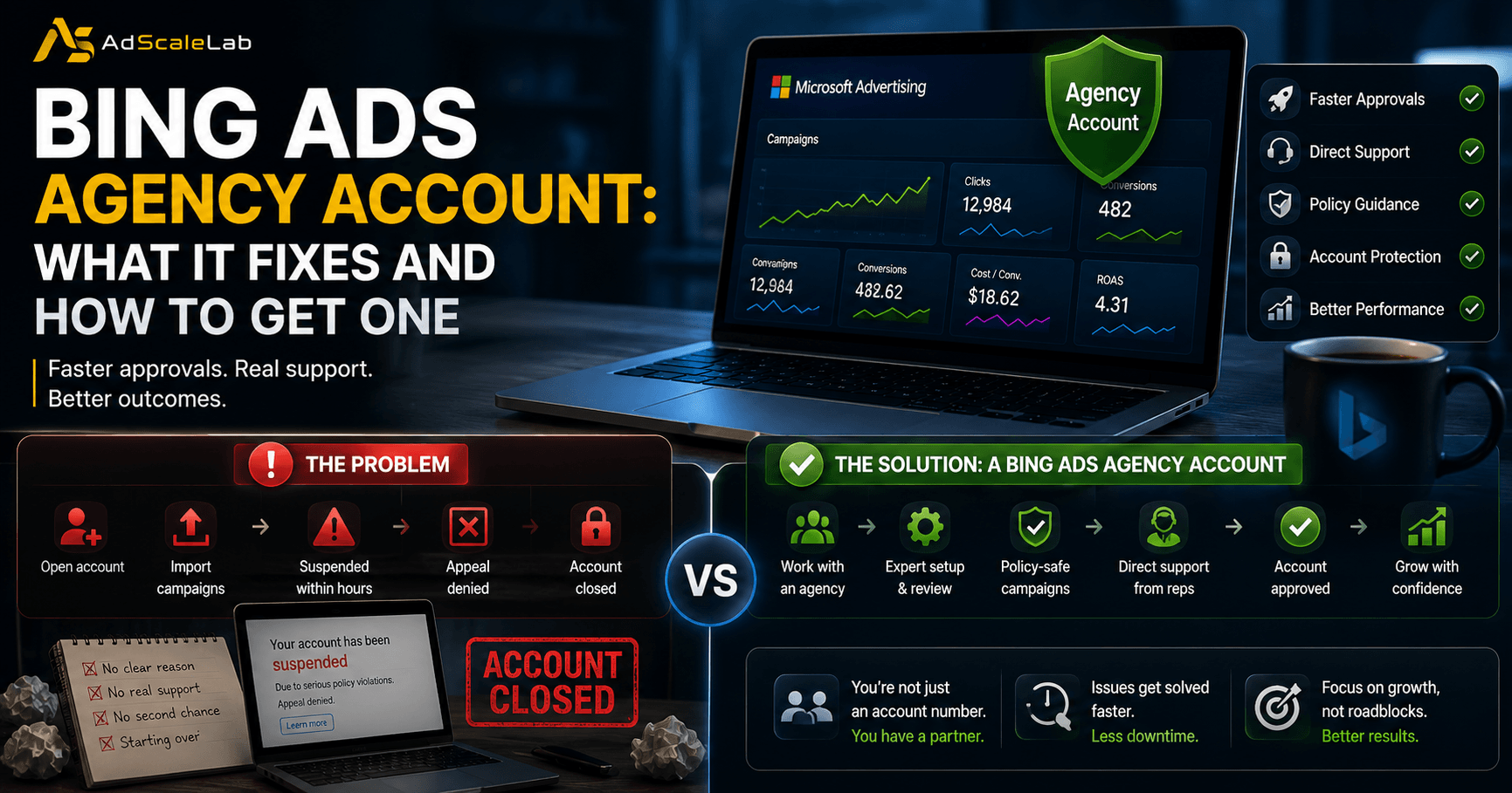 Bing Ads Agency Account: What It Fixes and How to Get One