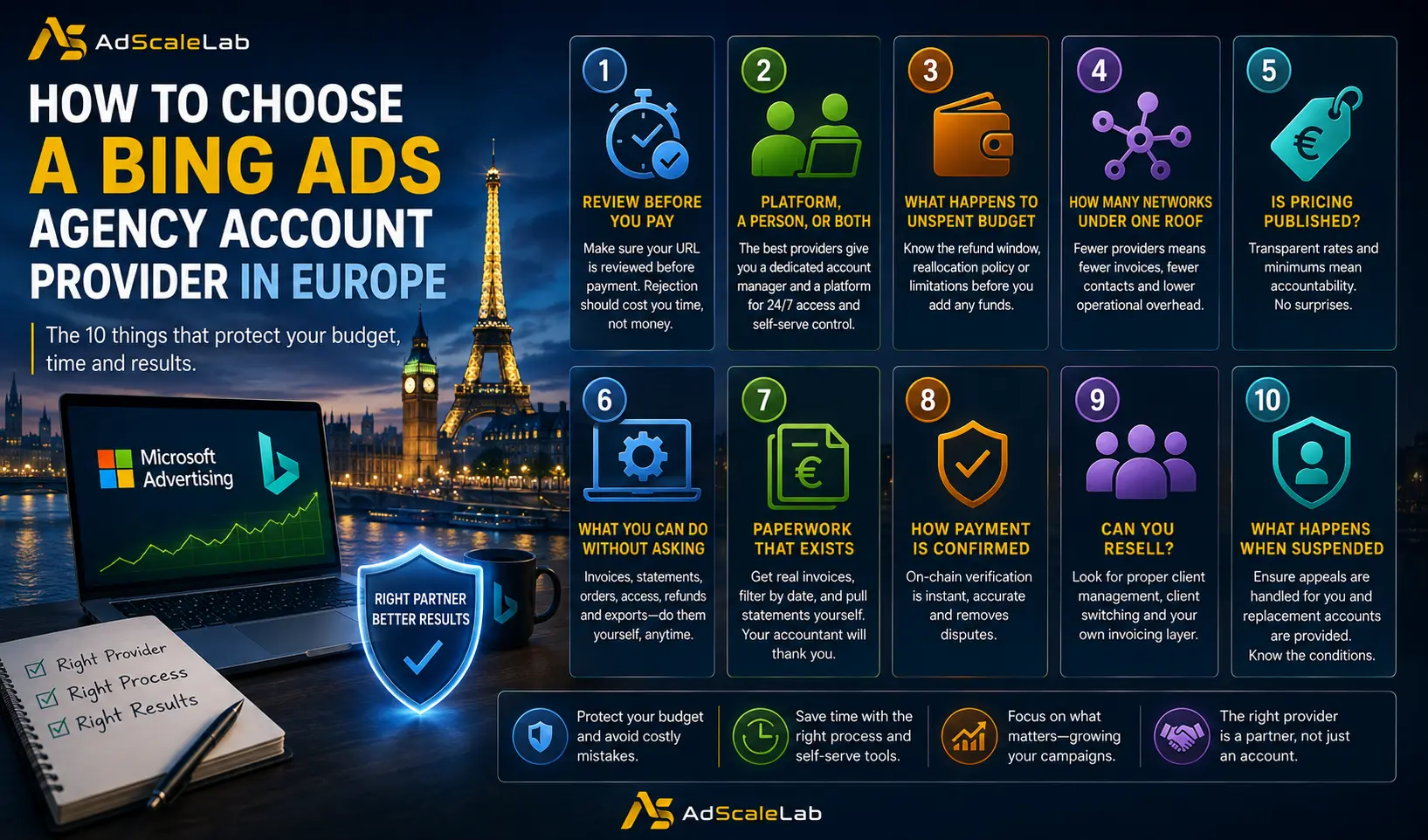 How to Choose a Bing Ads Agency Account Provider in Europe