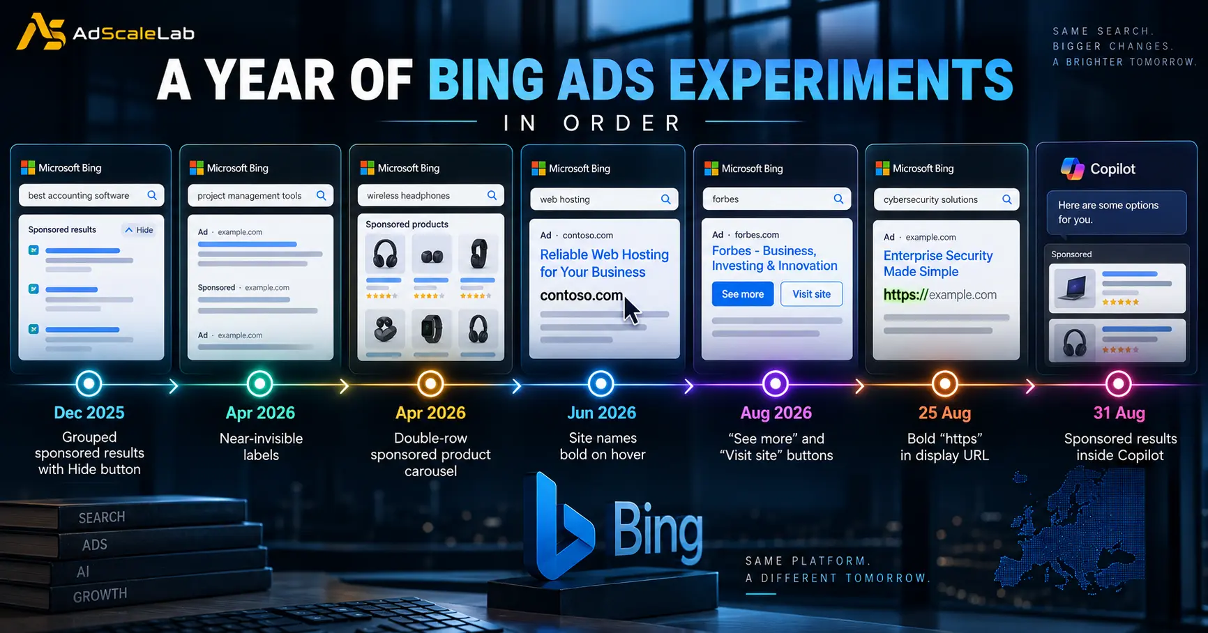 Bing Copilot Ads Are Here With Years of Tests Adds Up To
