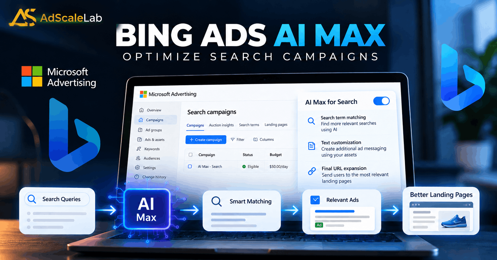 How to Optimize Bing Ads AI Max for Better Search Performance