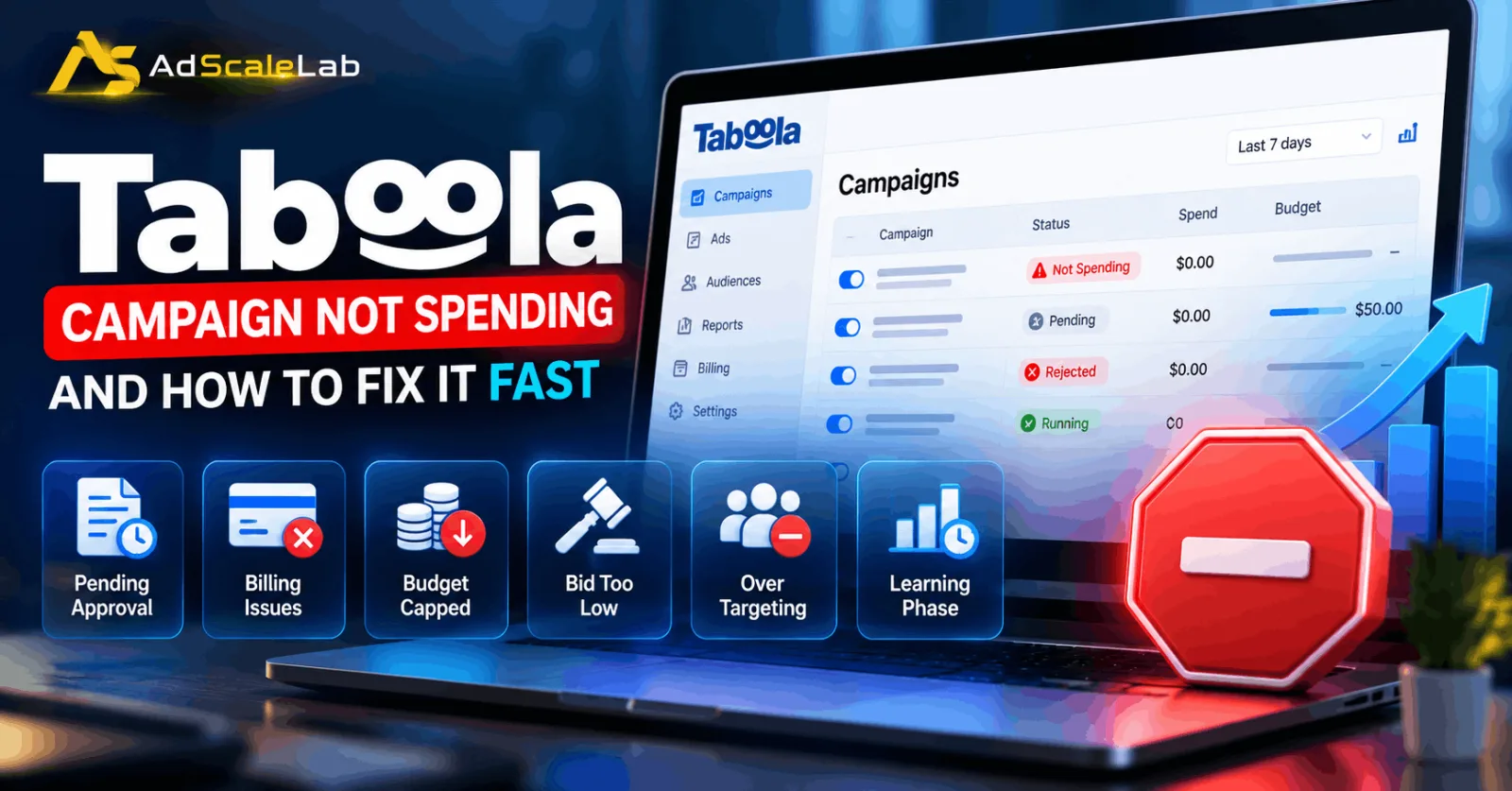 Taboola Campaign Not Spending and How to Fix It Fast