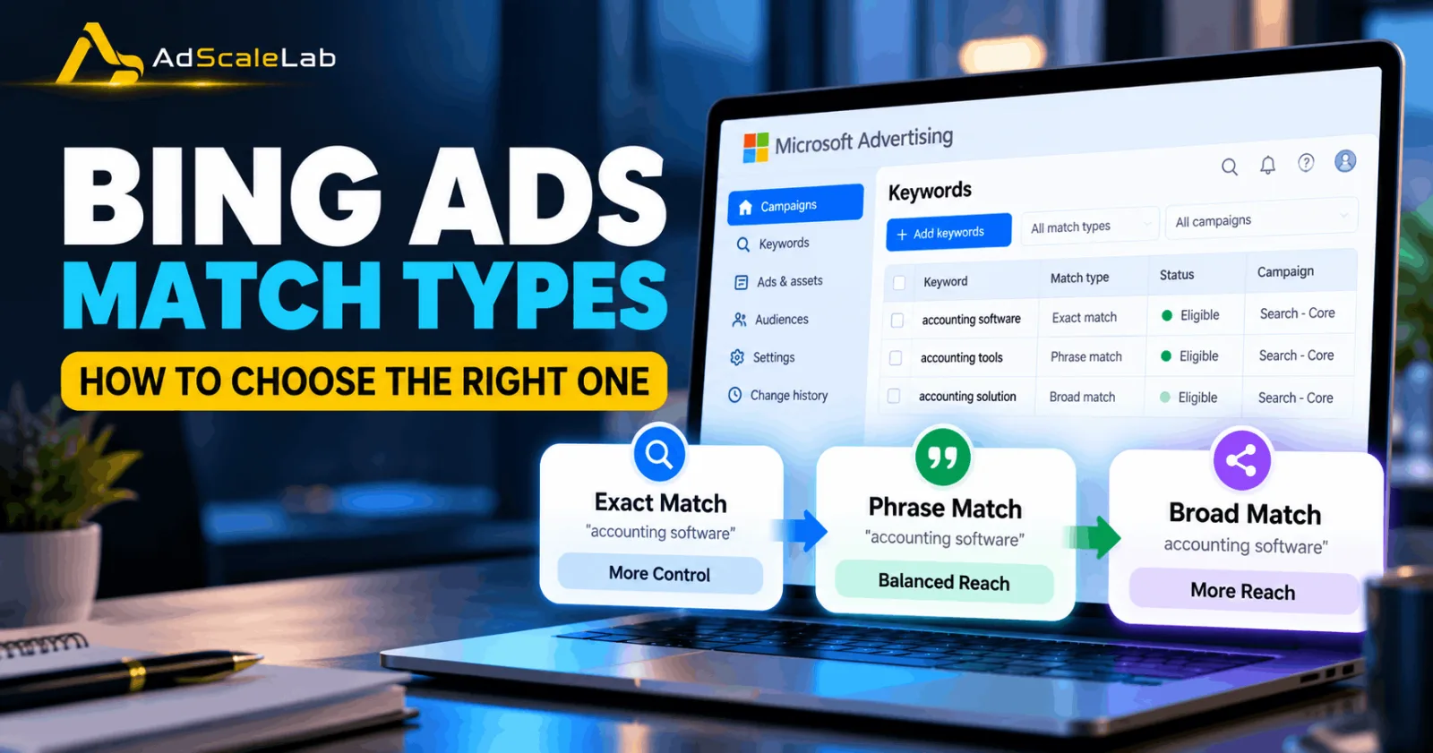 How To Choose The Right Bing Ads Match Types For Your Campaign
