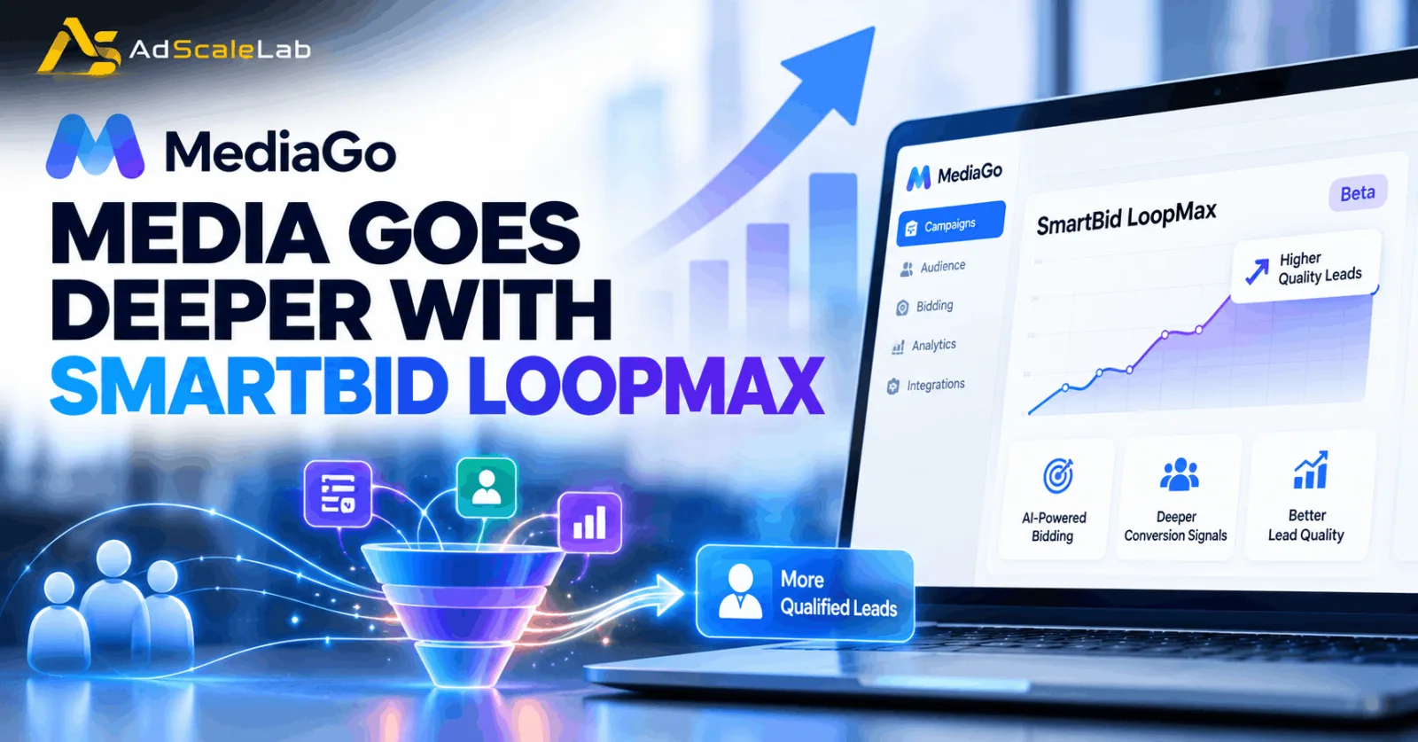 How To Use MediaGo SmartBid LoopMax For Lead Generation Campaigns