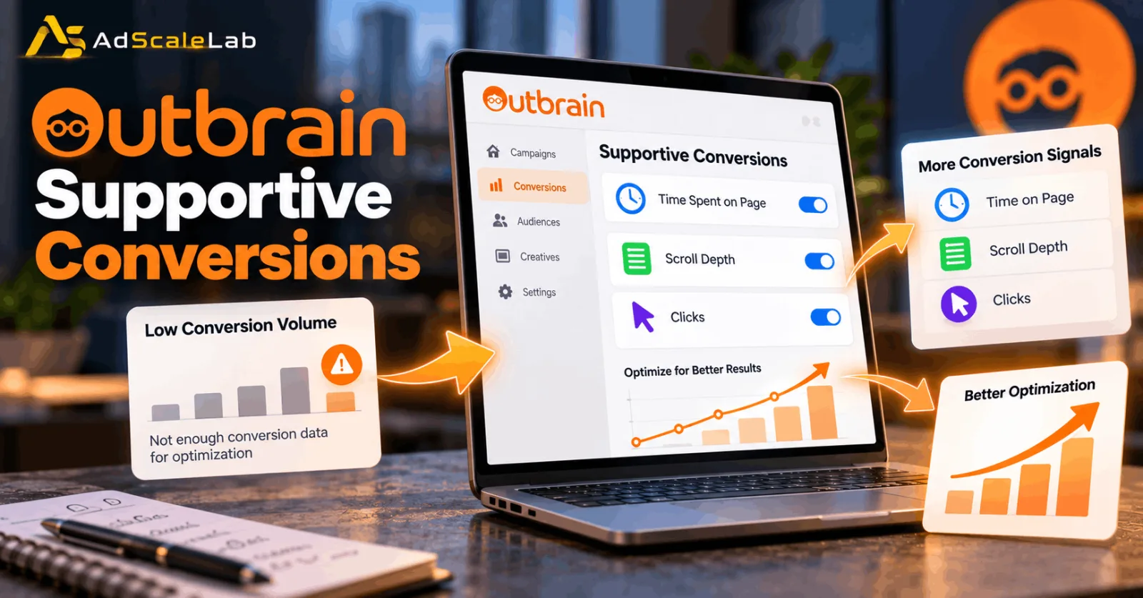 Outbrain Supportive Conversions How to Use Them