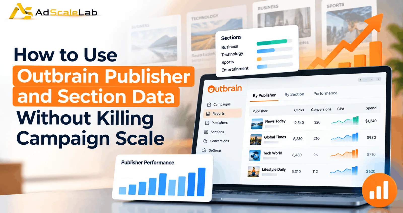 Outbrain Publisher And Section Data Scale Campaigns Safely