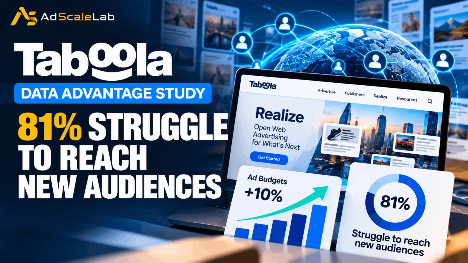 Taboola Data Advantage Study 81% Struggle To Reach New Audiences