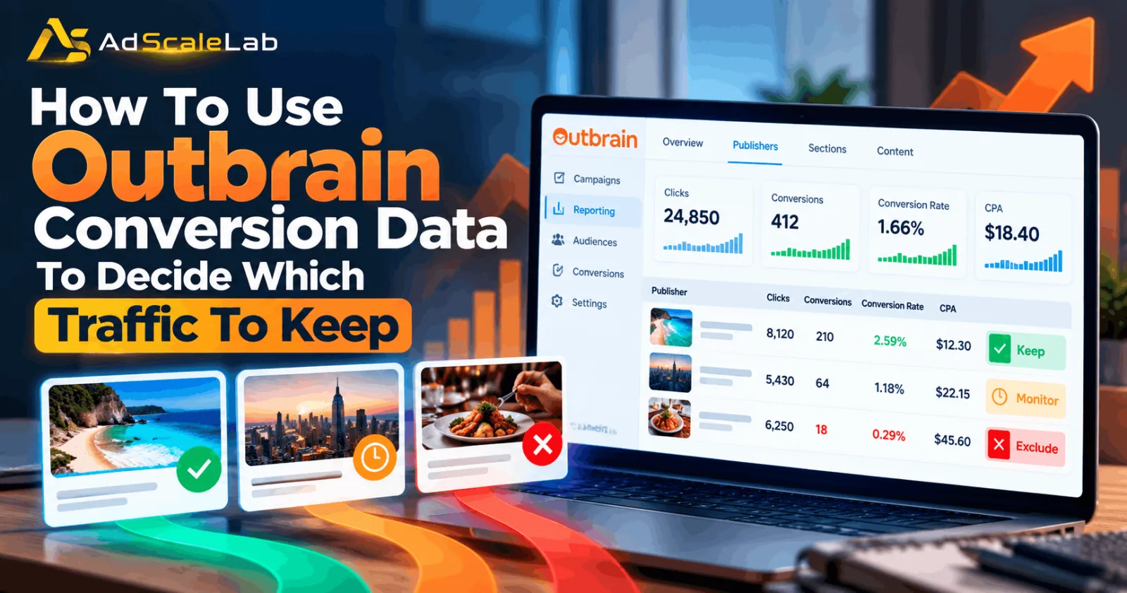 How To Use Outbrain Conversion Data To Decide Which Traffic To Keep