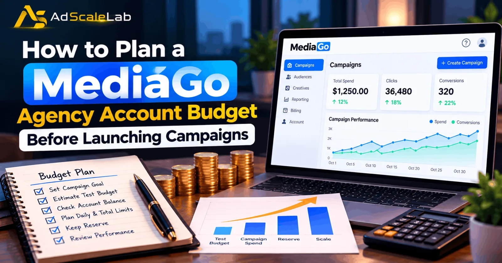 How To Plan A MediaGo Agency Account Budget Before Launching Campaigns
