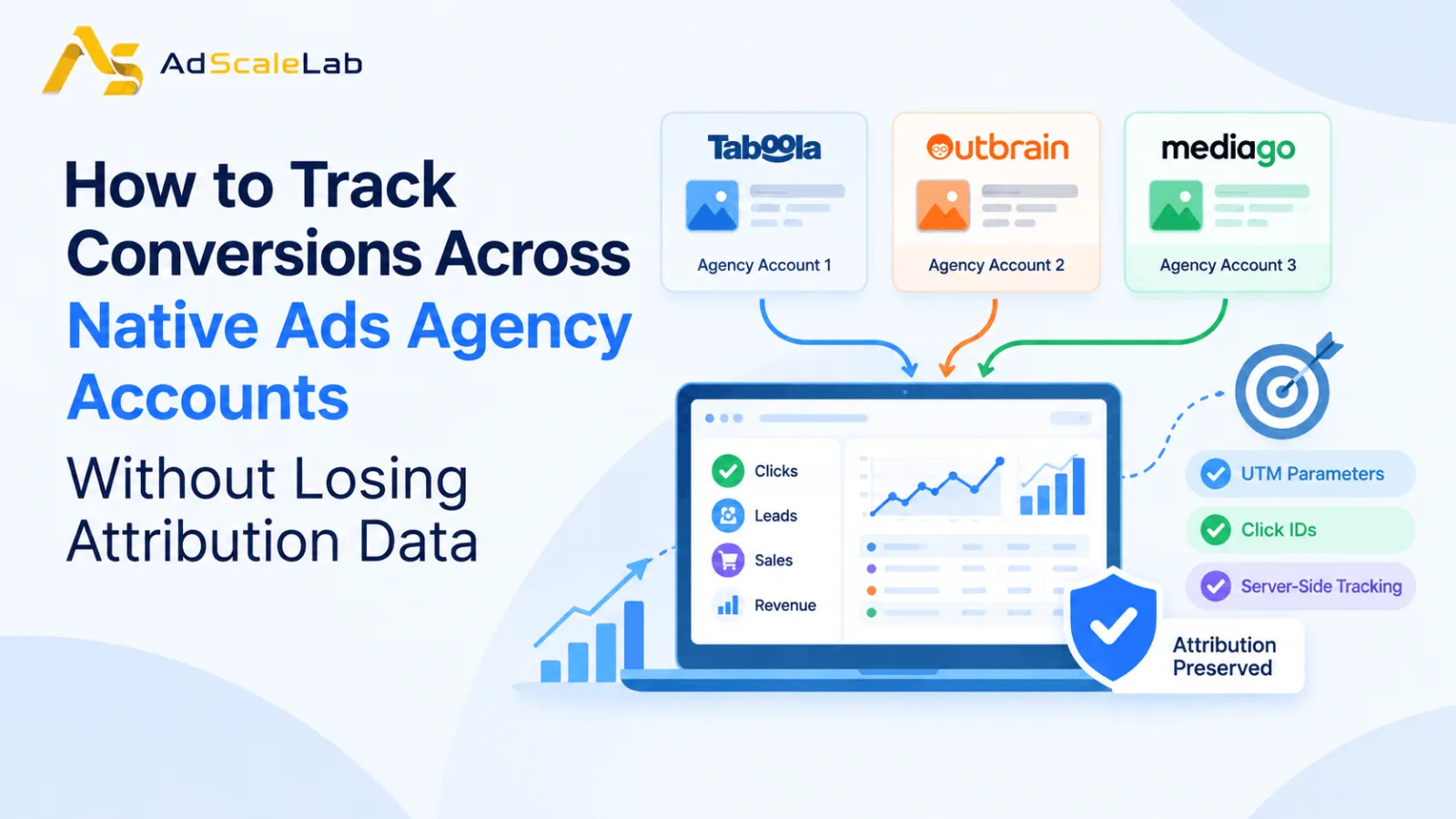 How To Track Conversions Across Native Ads Agency Accounts